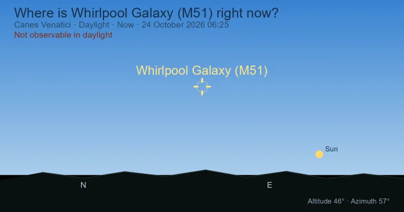 Where is Whirlpool Galaxy (M51) right now?