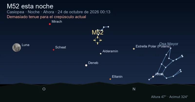 M52 esta noche