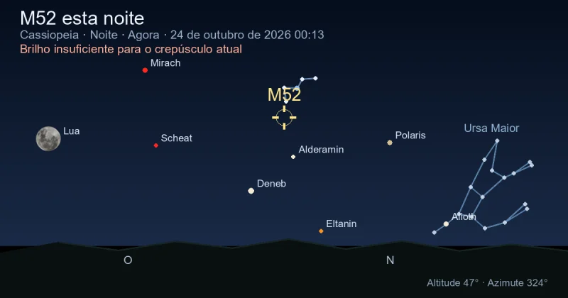 M52 esta noite