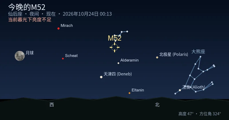 今晚的M52