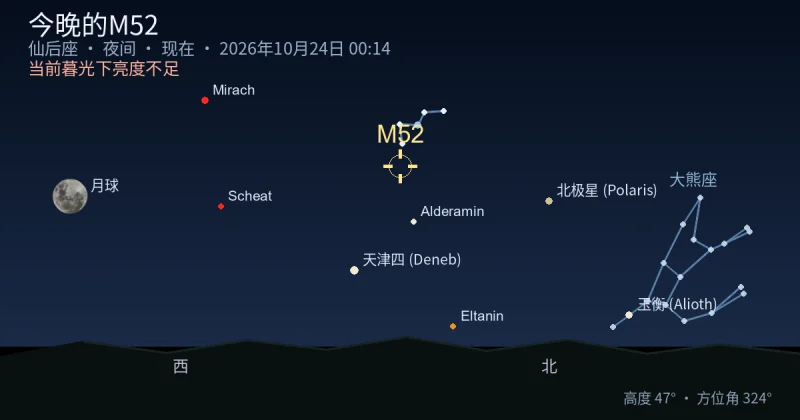 今晚的M52