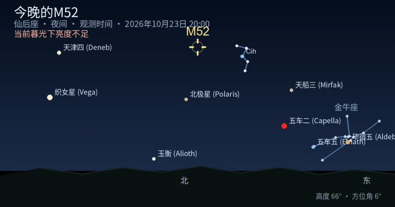 今晚的M52