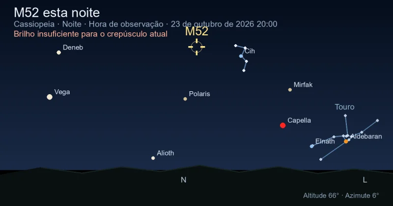 M52 esta noite