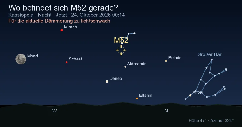 Wo befindet sich M52 gerade?
