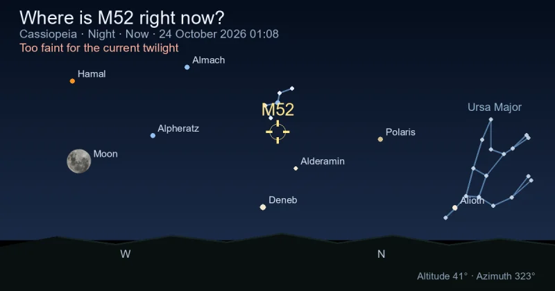 Where is M52 right now?