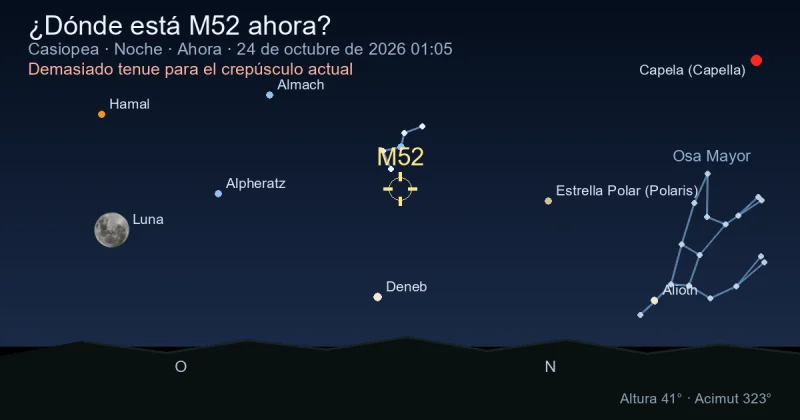 ¿Dónde está M52 ahora?