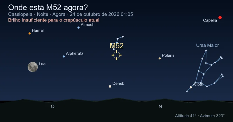 Onde está M52 agora?
