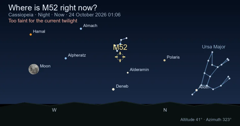Where is M52 right now?