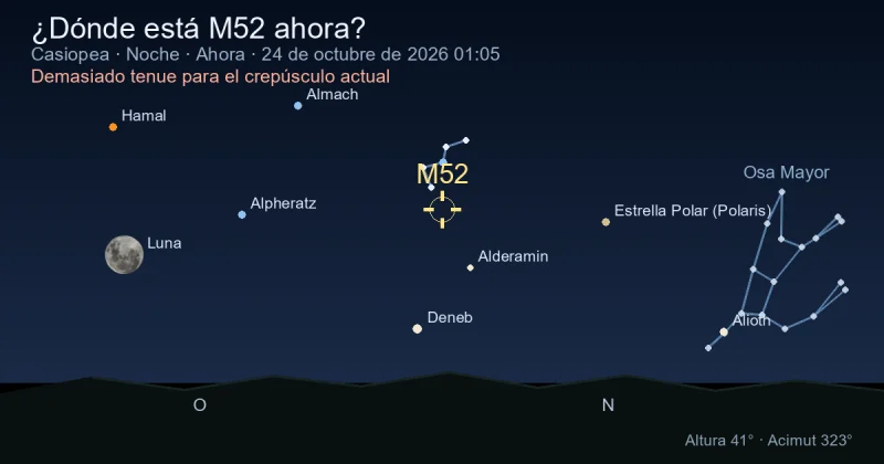 ¿Dónde está M52 ahora?