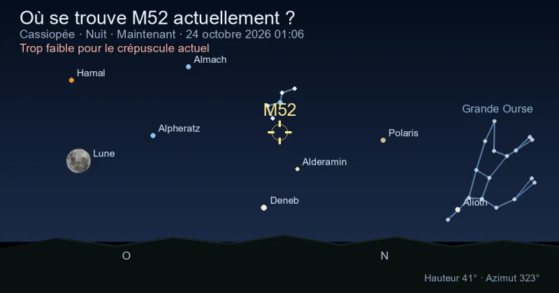 Où se trouve M52 actuellement ?