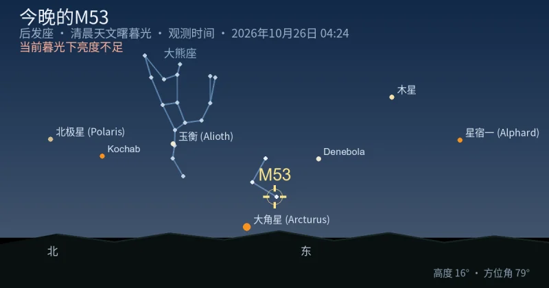 今晚的M53