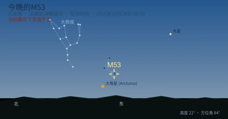 今晚的M53