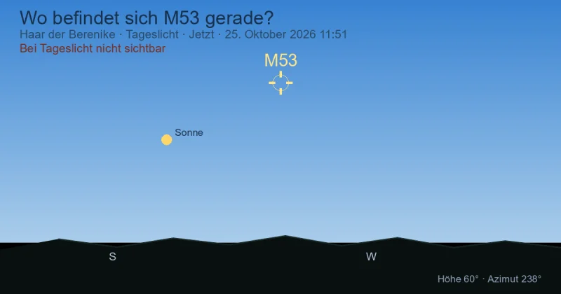 Wo befindet sich M53 gerade?