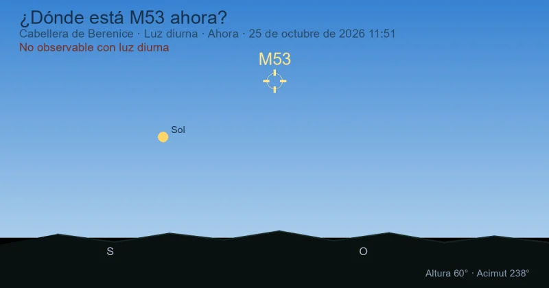 ¿Dónde está M53 ahora?