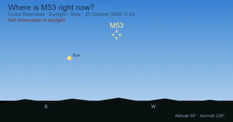Where is M53 right now?
