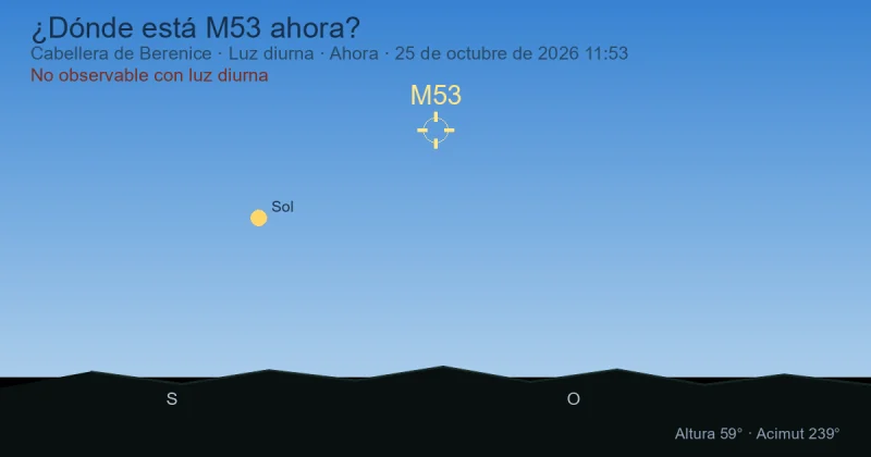 ¿Dónde está M53 ahora?