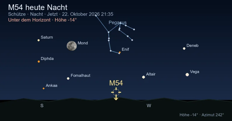 M54 heute Nacht