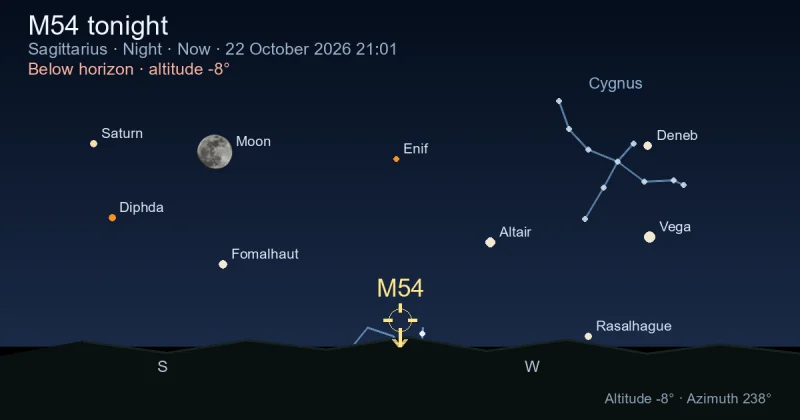 M54 tonight