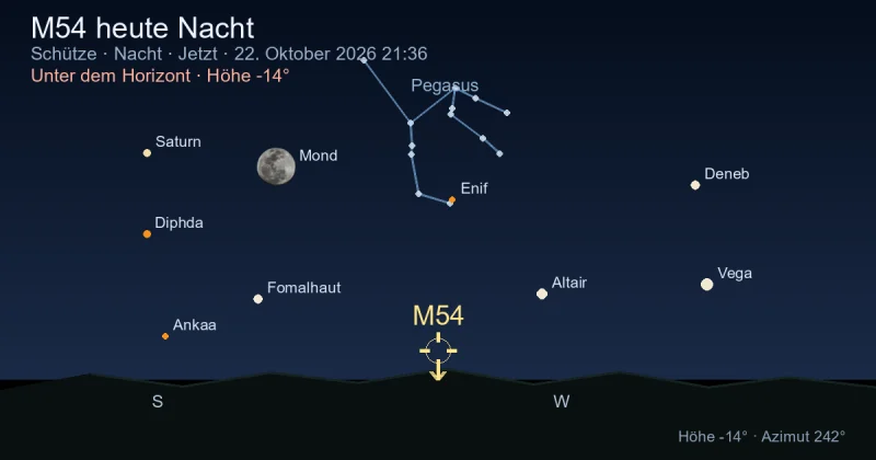M54 heute Nacht
