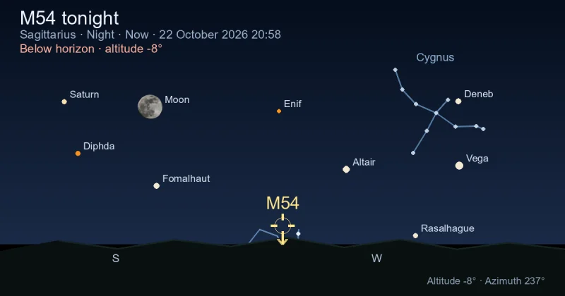 M54 tonight
