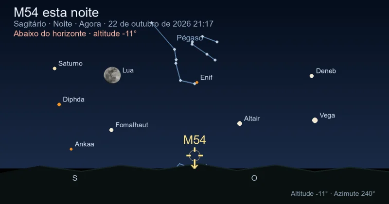M54 esta noite
