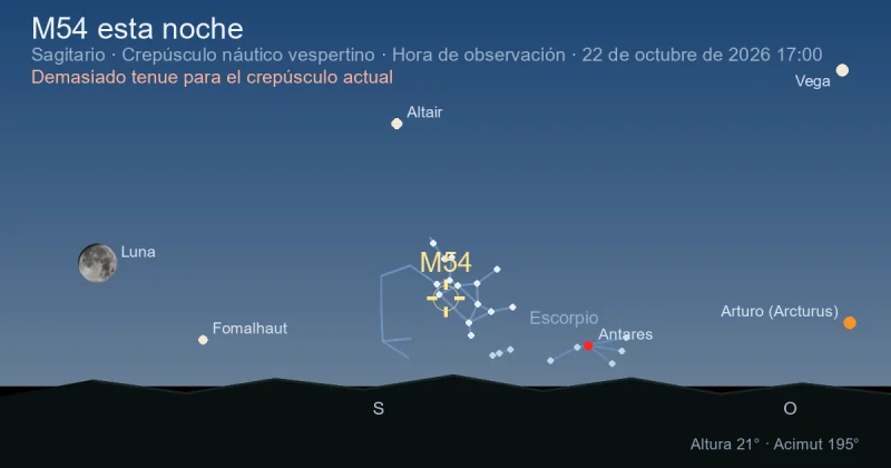 M54 esta noche