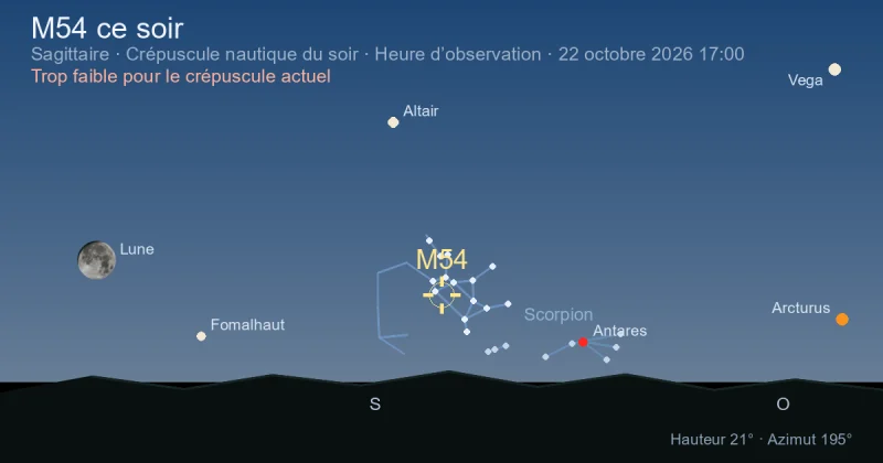 M54 ce soir