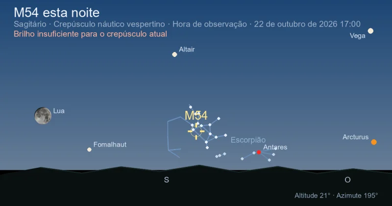 M54 esta noite