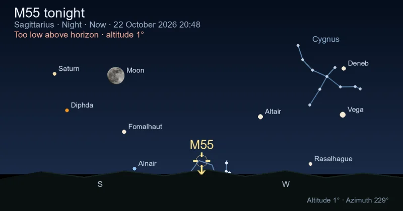 M55 tonight