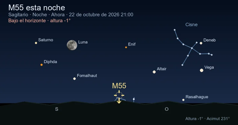 M55 esta noche