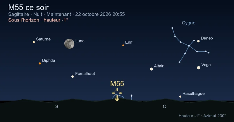 M55 ce soir