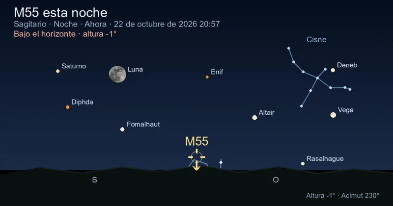 M55 esta noche