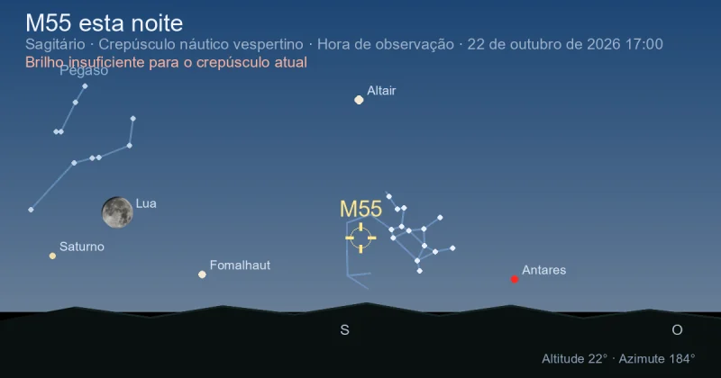 M55 esta noite