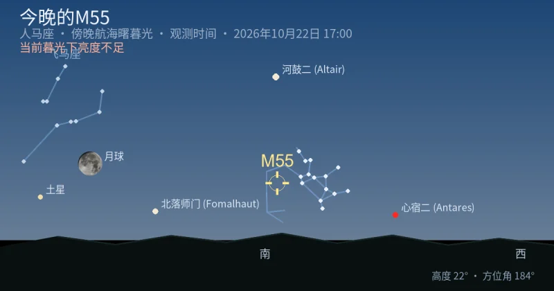 今晚的M55