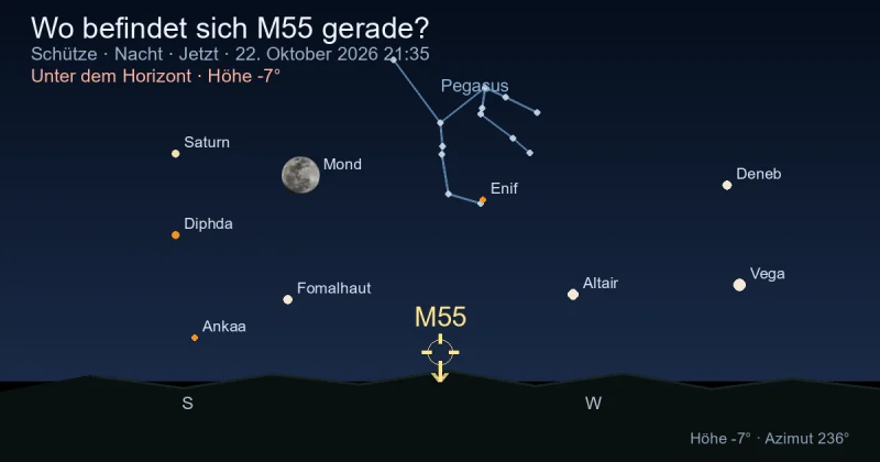 Wo befindet sich M55 gerade?