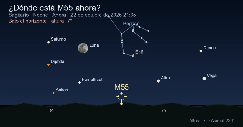 ¿Dónde está M55 ahora?