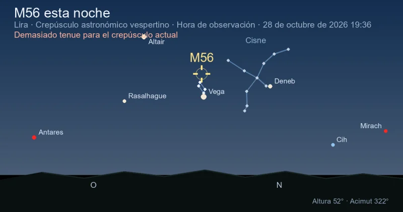 M56 esta noche