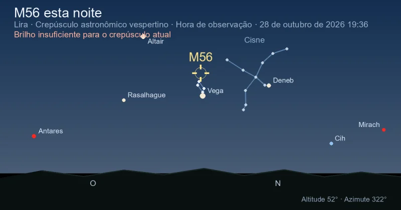 M56 esta noite