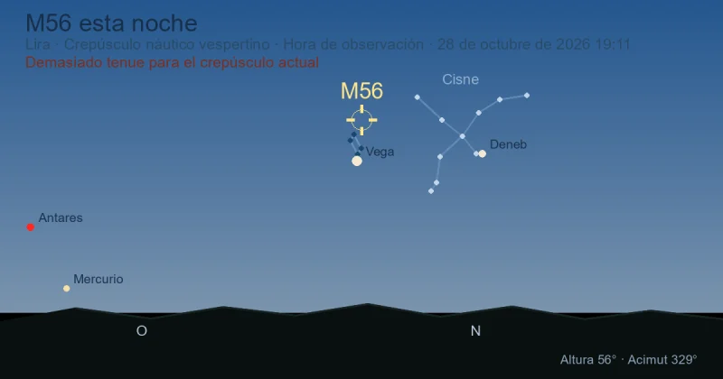 M56 esta noche