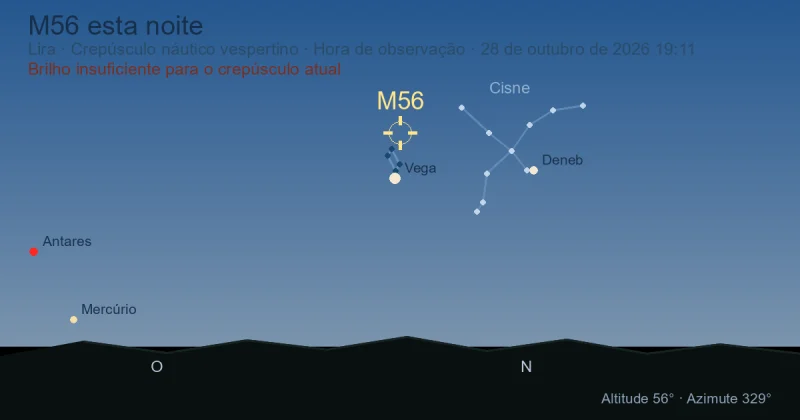 M56 esta noite