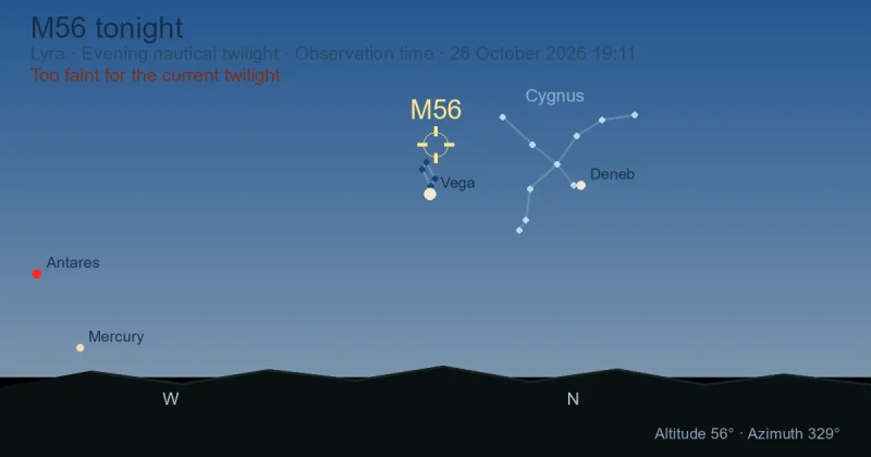 M56 tonight