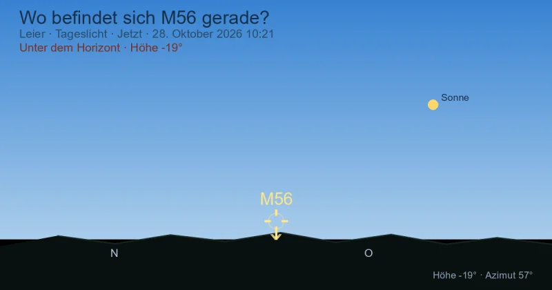 Wo befindet sich M56 gerade?