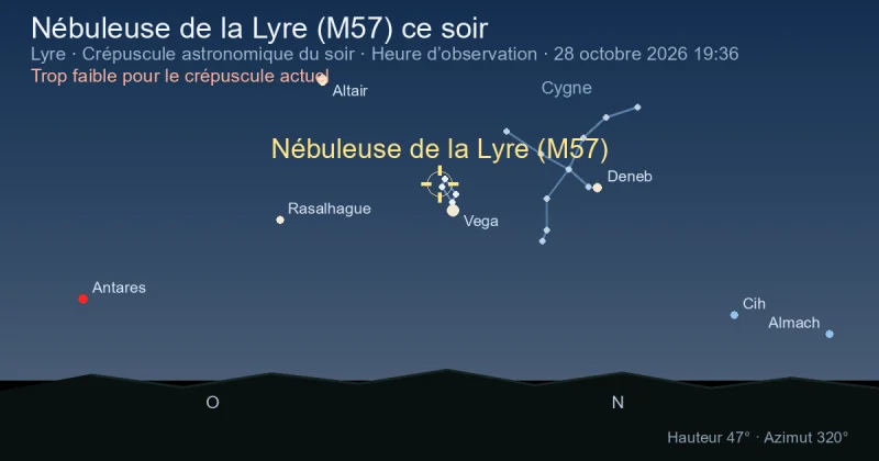 Nébuleuse de la Lyre (M57) ce soir