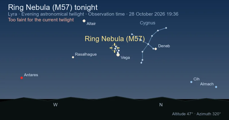 Ring Nebula (M57) tonight