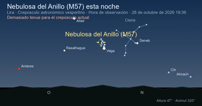 Nebulosa del Anillo (M57) esta noche