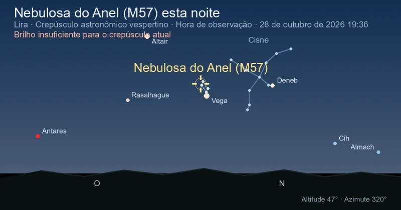 Nebulosa do Anel (M57) esta noite