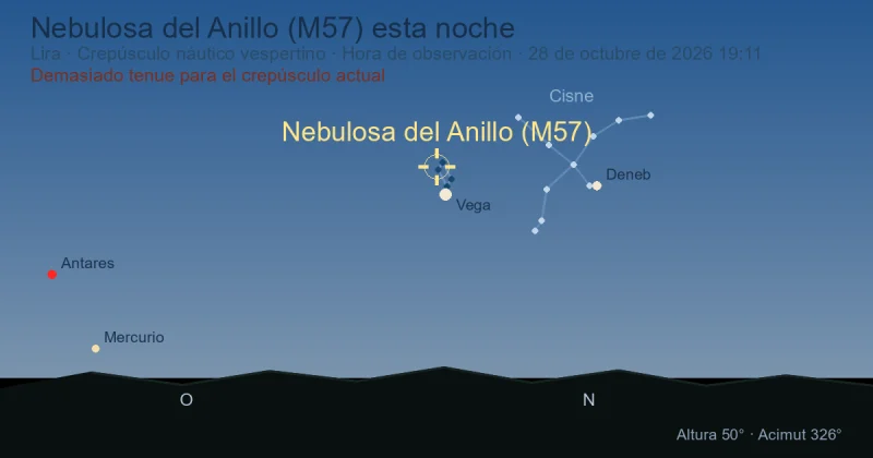 Nebulosa del Anillo (M57) esta noche