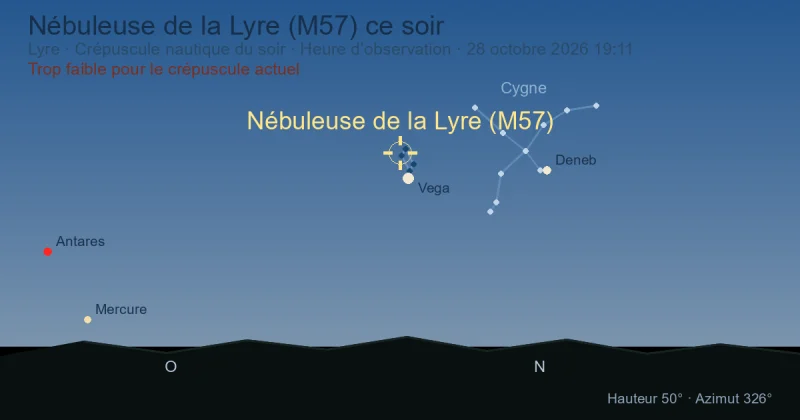 Nébuleuse de la Lyre (M57) ce soir