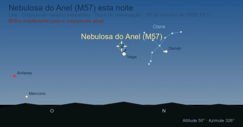 Nebulosa do Anel (M57) esta noite