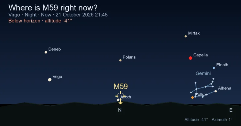 Where is M59 right now?
